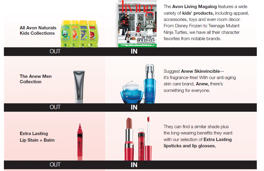 Avon Discontinued Products 2024 - Kathe Maurine